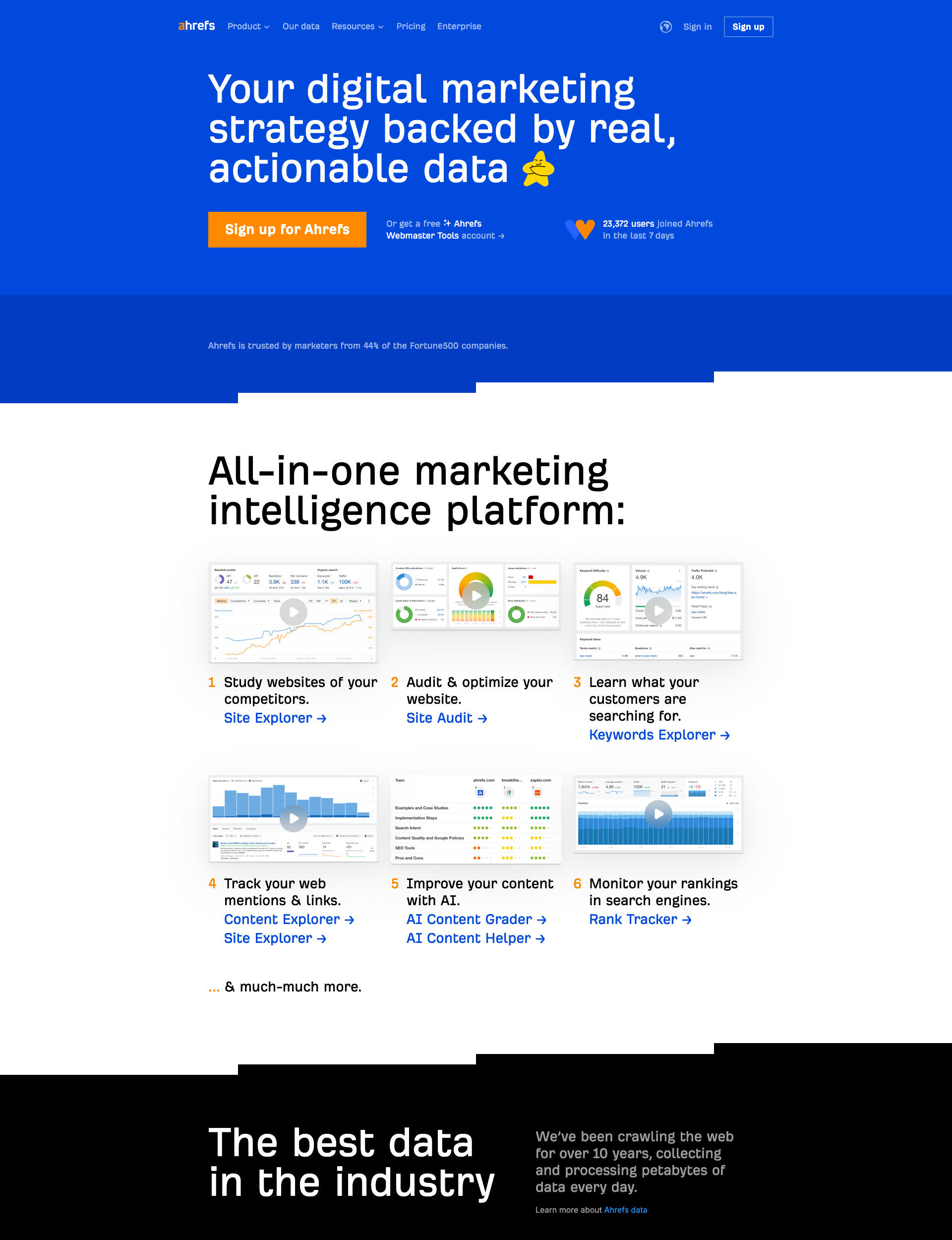 2500 Example 2 2500 Example 2