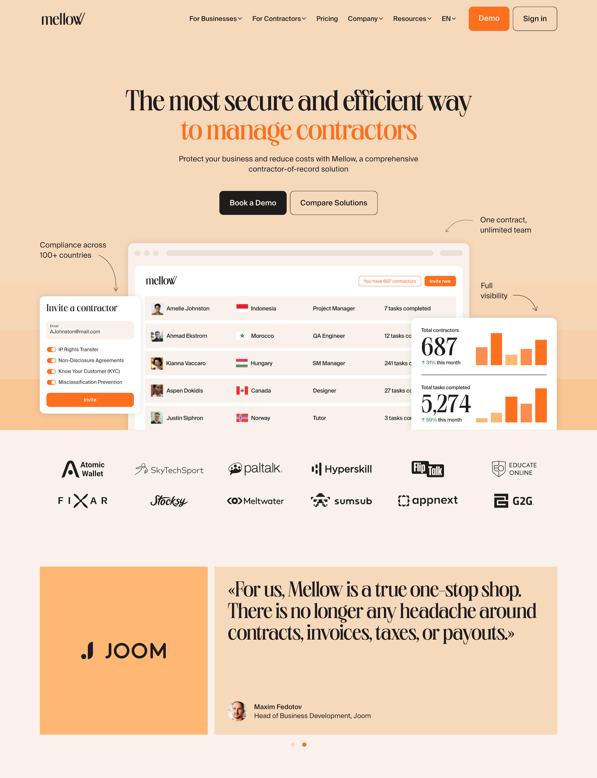 2500 Example 4 2500 Example 4