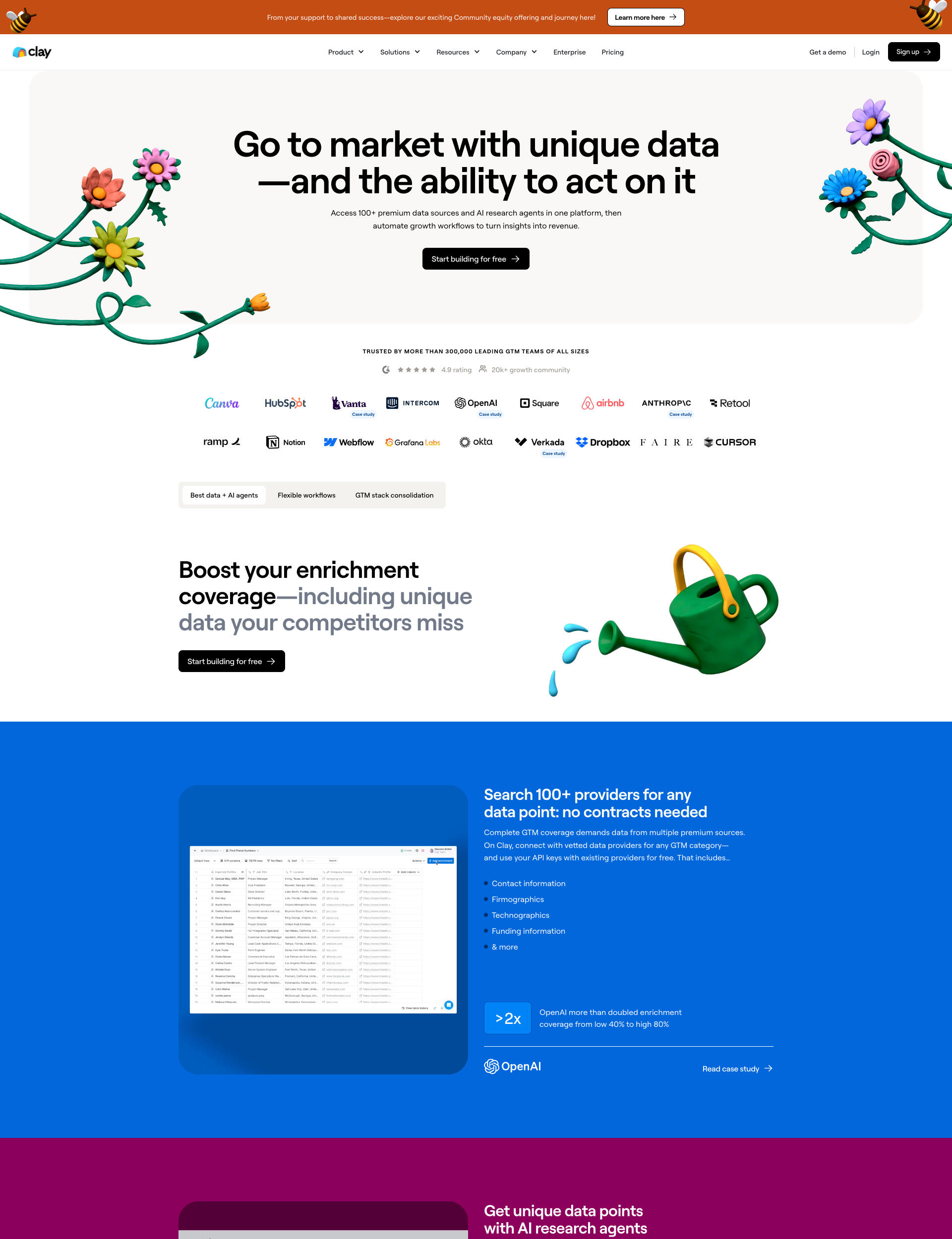 2500 Example 5 2500 Example 5